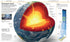 Encyclopedia of Knowledge - 9786170989451